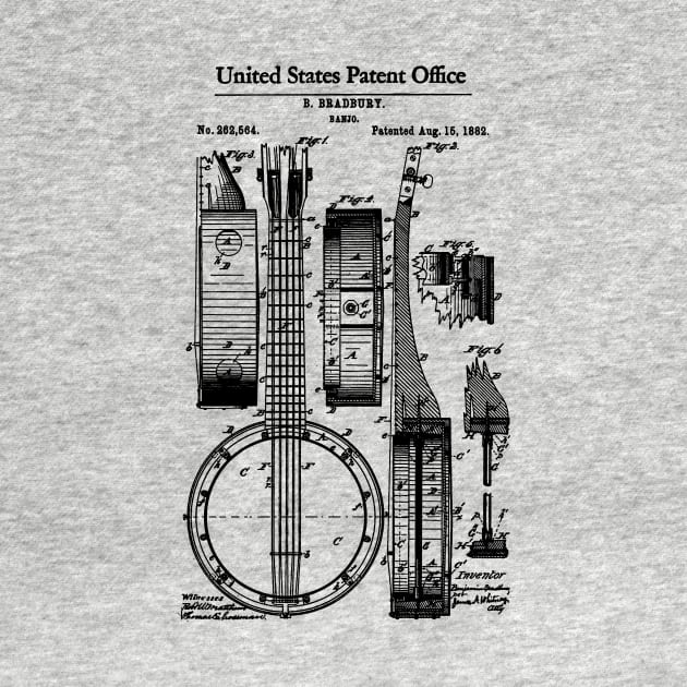 Banjo Patent 1882 by Joodls